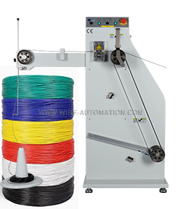 全自動（dòng）放線（xiàn）架